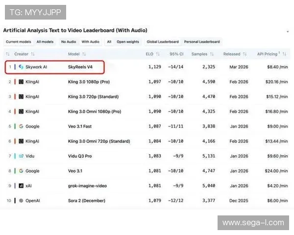 访问AG国际手机官网了解最新的优惠活动与注册送礼，享受专业的客户服务与便捷的游戏操作